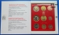 Preview: Coin set Vatican 2024 BU