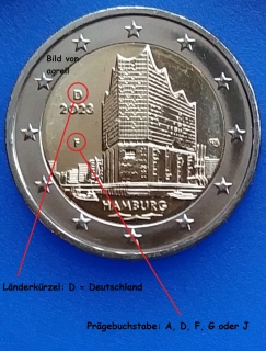 2 Euro Gedenkmünze Deutschland 2023