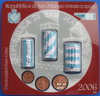 San Marino Minikit 2006