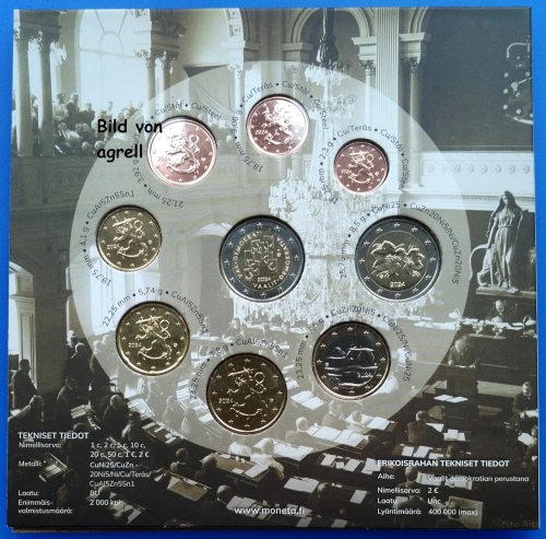 Finnland Kursmünzensatz 2024